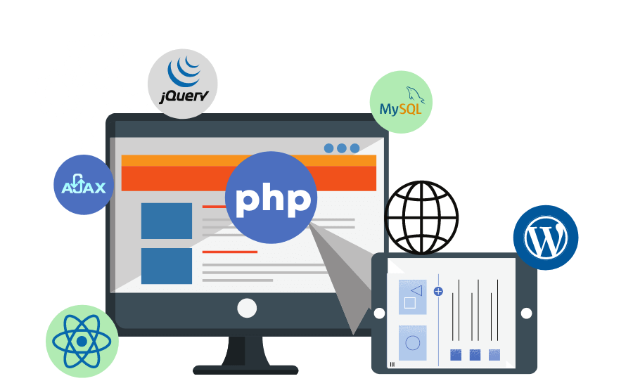 PHP development